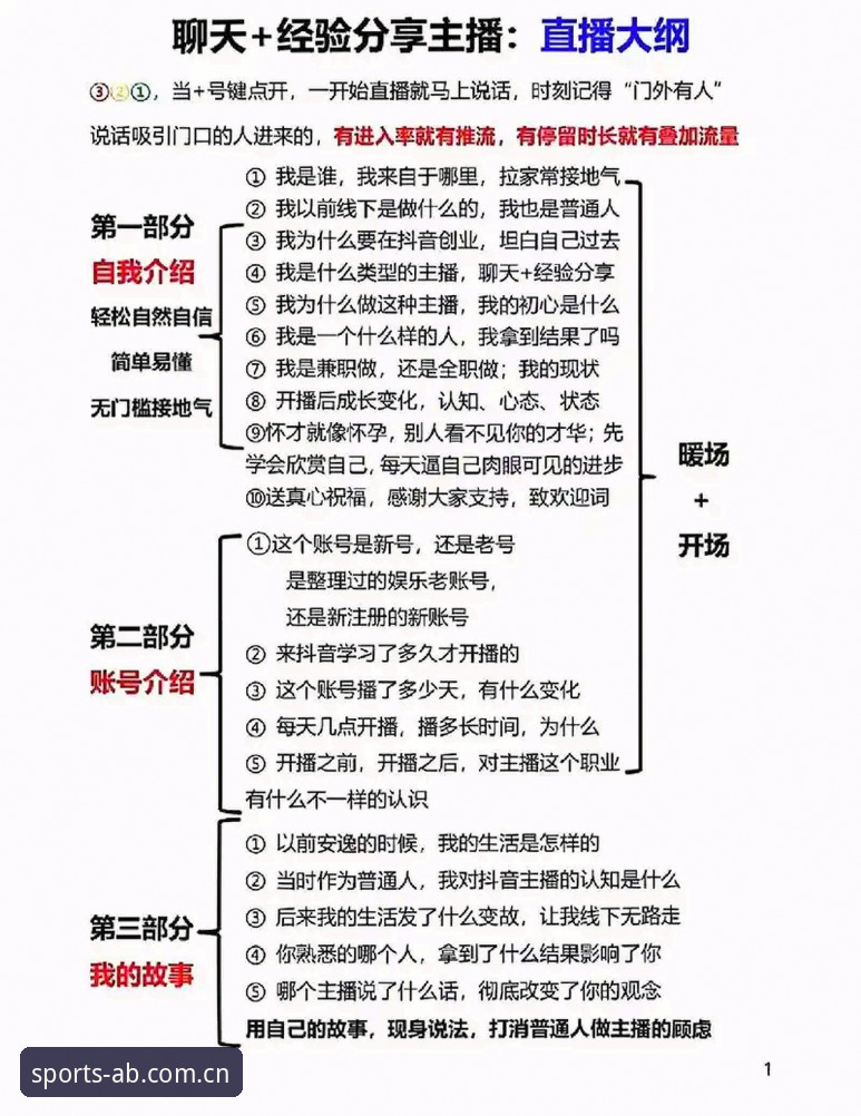 AB体育平台新手入门操作教程：从注册到观看直播全流程