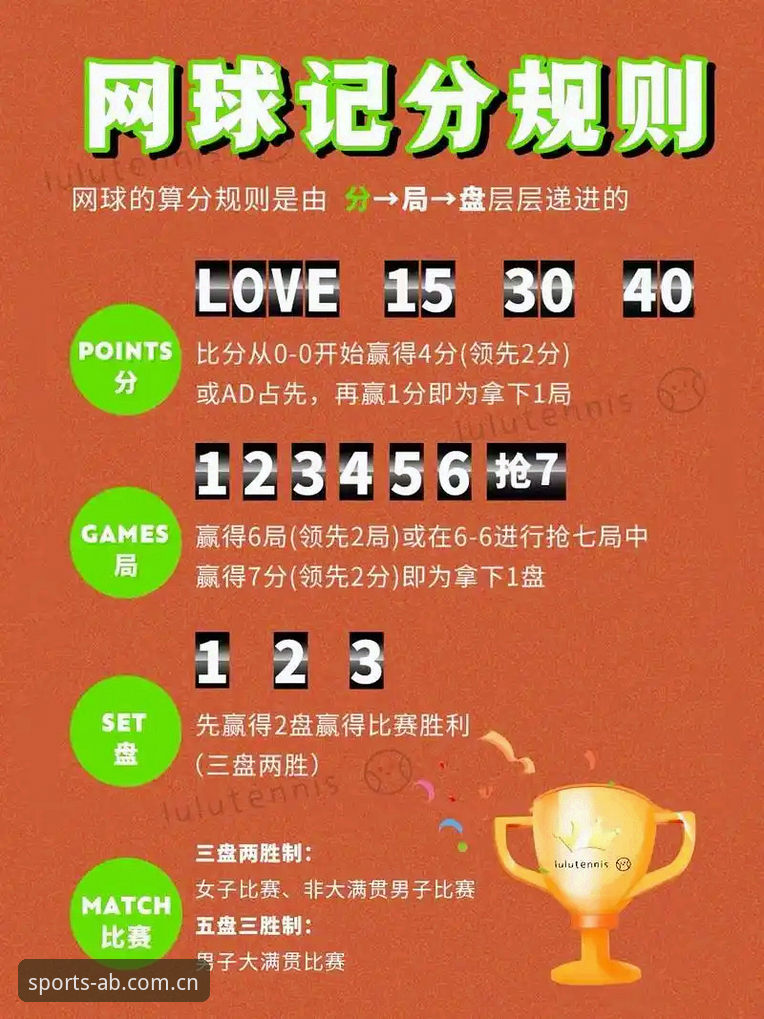 快速查询AB体育比分的5个实用技巧