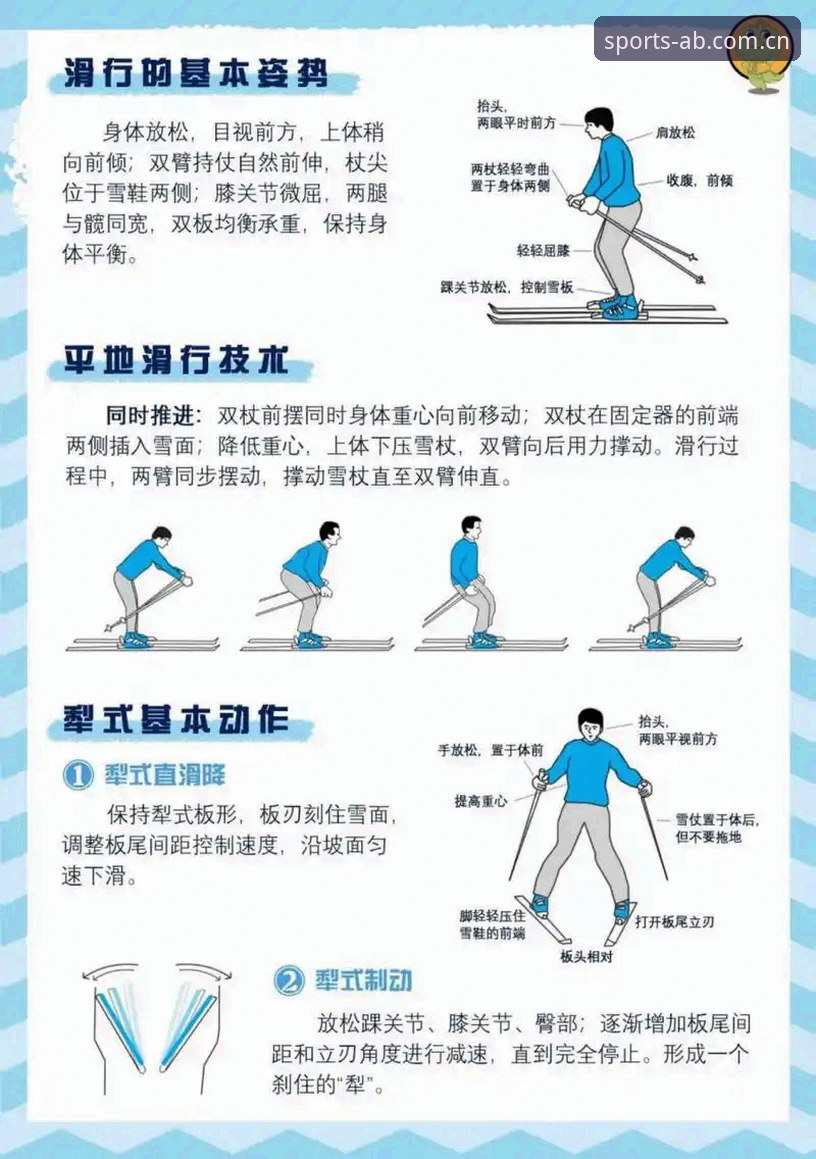 AB体育使用教程：从零开始的实战操作指南